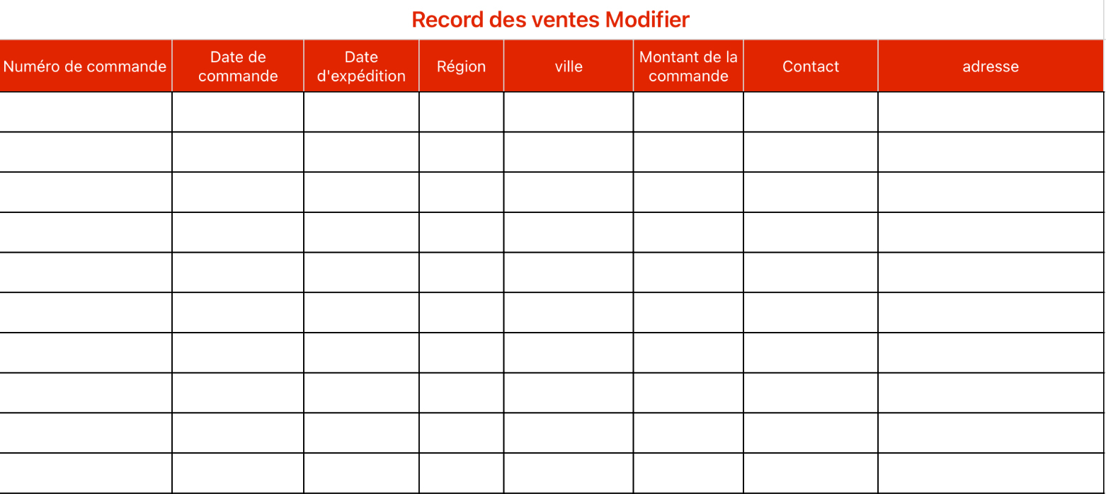 Record des ventes Modifier